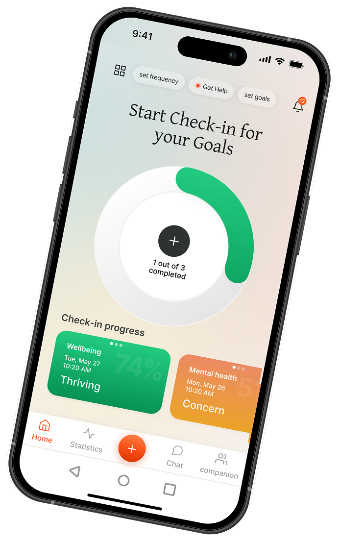 Best Wellness App